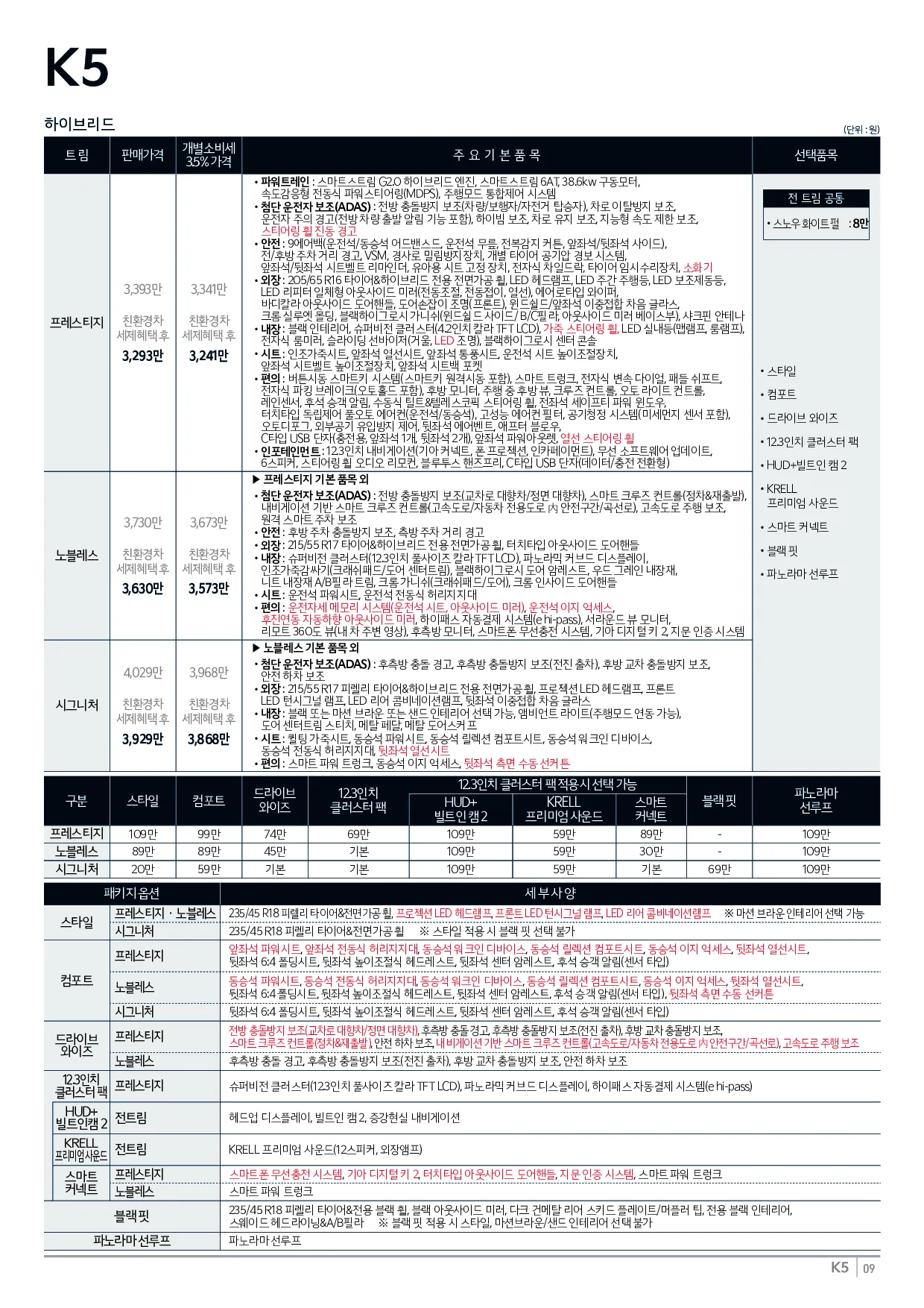 기아 K5 하이브리드 이미지