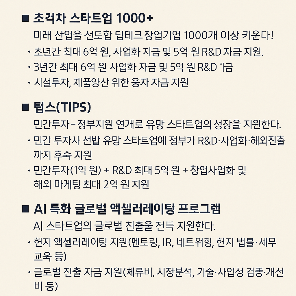 AI 스타트업이 놓치면 안 되는 3가지 정부 지원 프로그램!