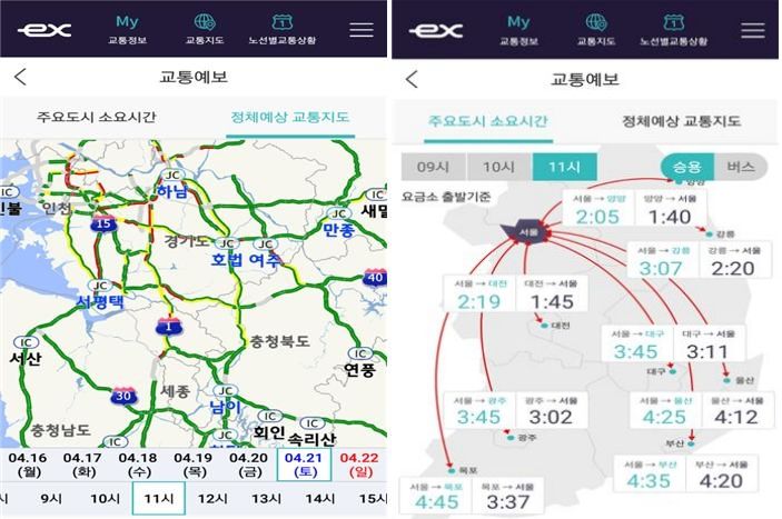 한국도로공사의 '고속도로 교통정보' 앱에서 제공하는 정체예상 교통지도 및 주요도시 소요시간 화면.