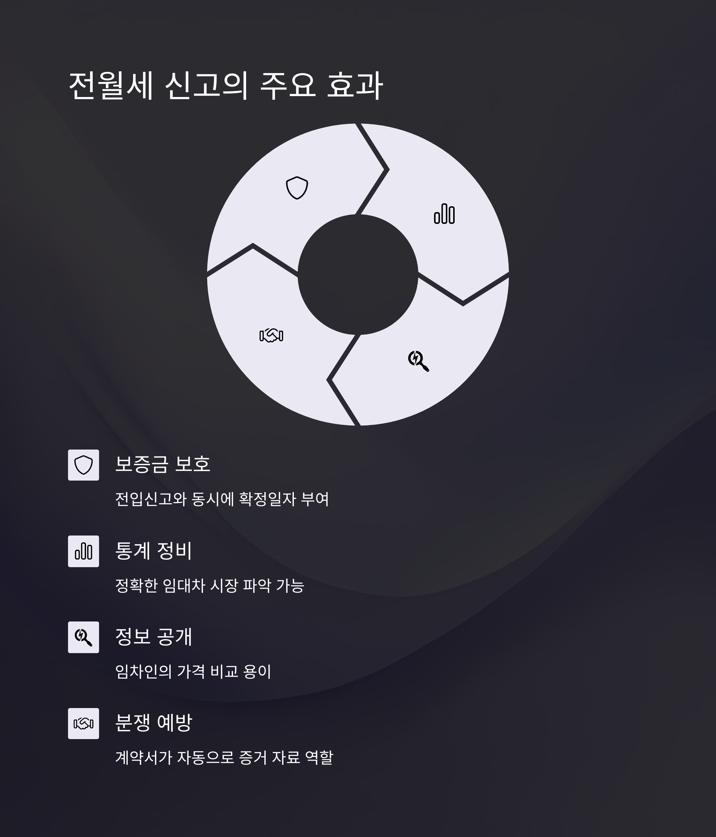 전월세 신고제 몰랐다간 과태료? 주택 임대차 계약