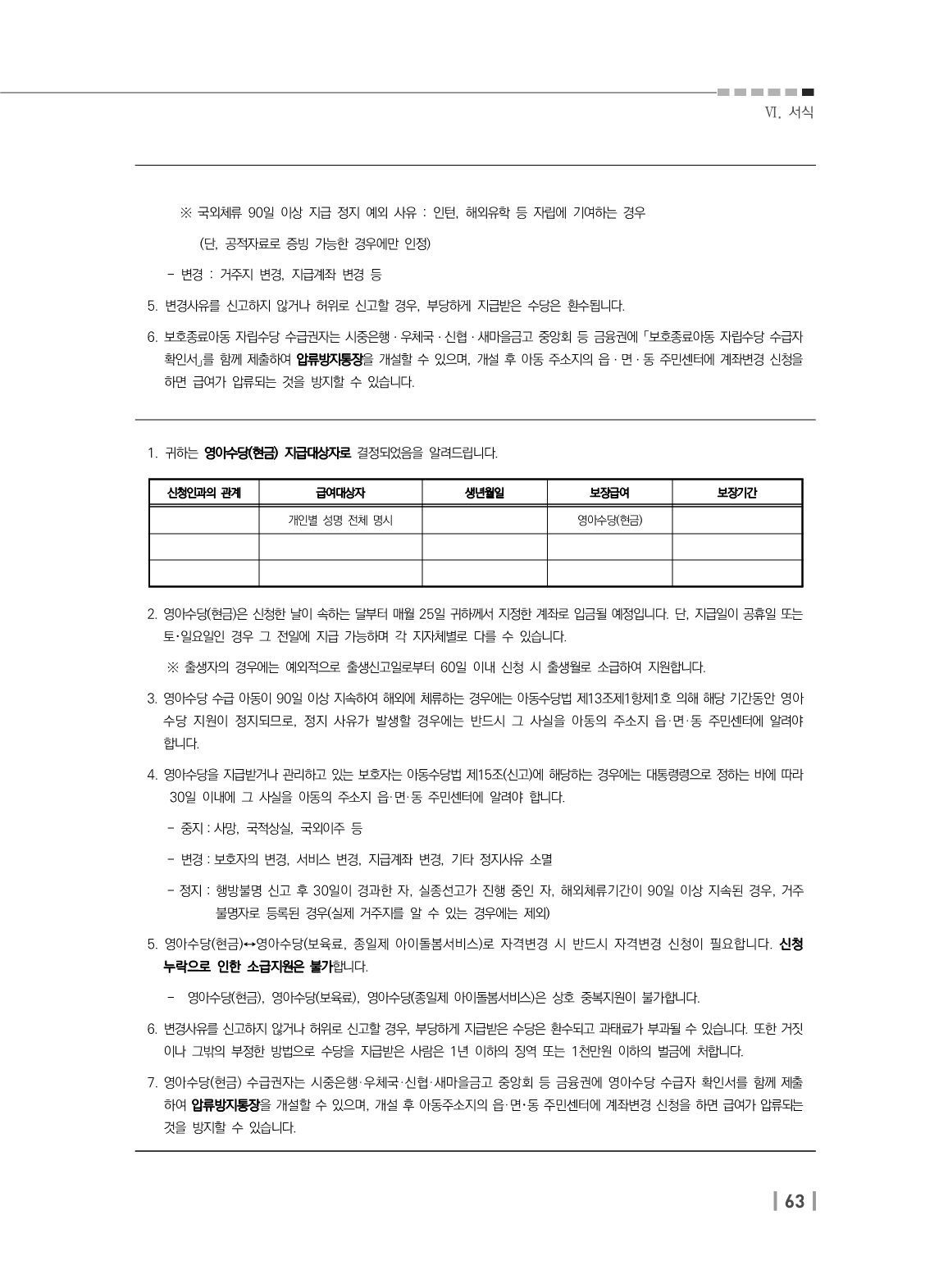 첫만남바우처 사용처와 사용방법