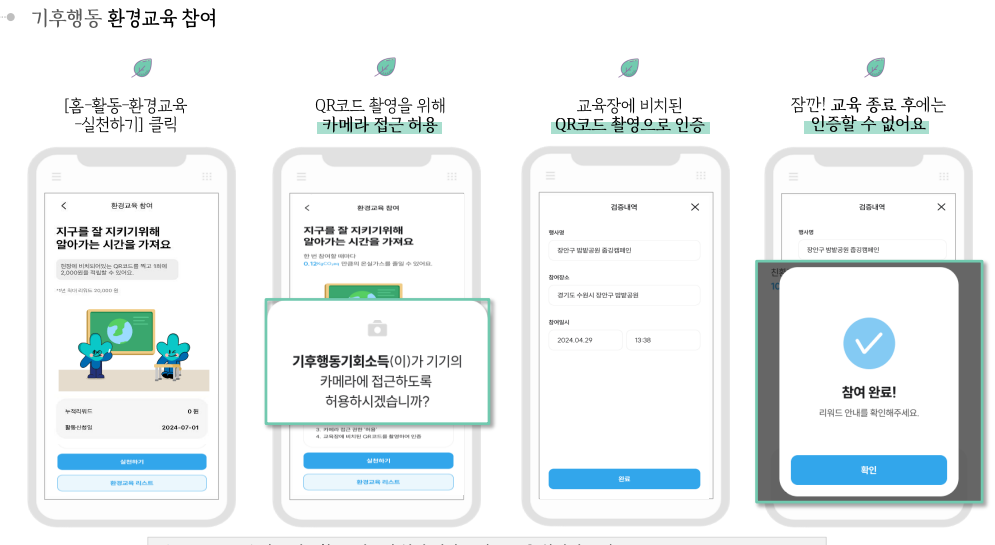 환경교육