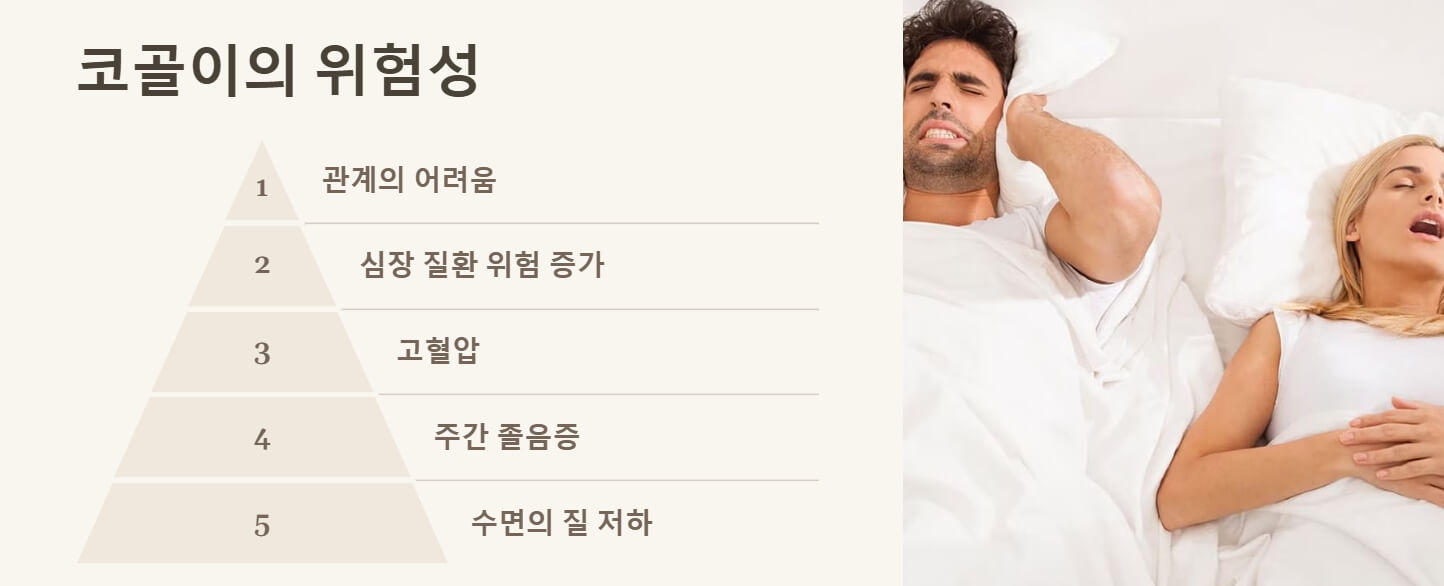 코골이 치료법