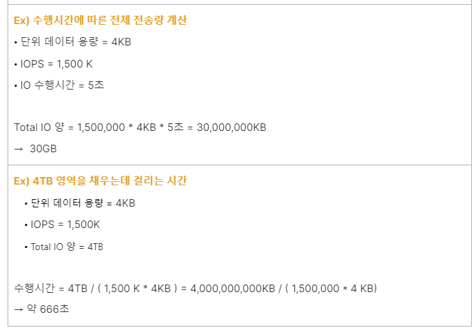 IOPS 계산 예시