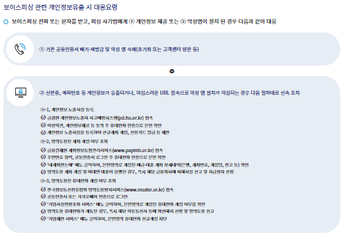 보이스피싱 총정리