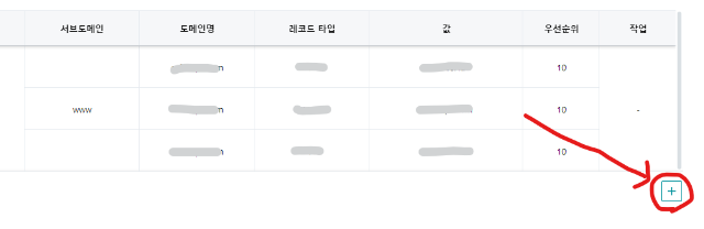 호스팅KR 레코드추가