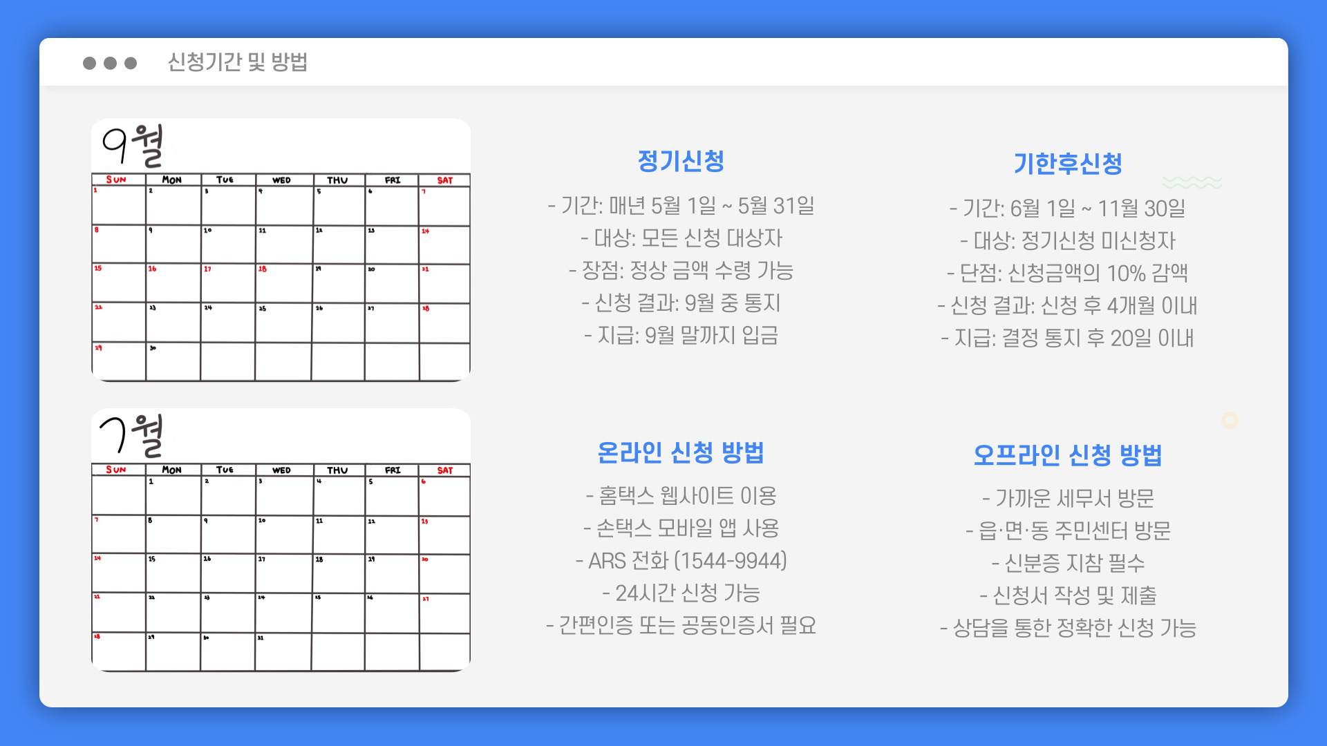 근로장려금