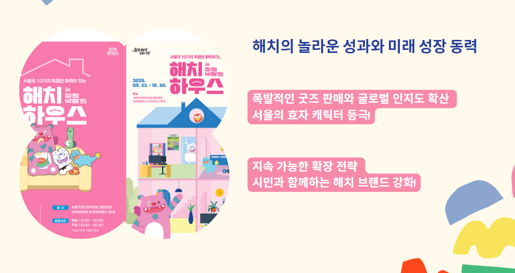 해치의 놀라운 성과와 미래 성장 동력