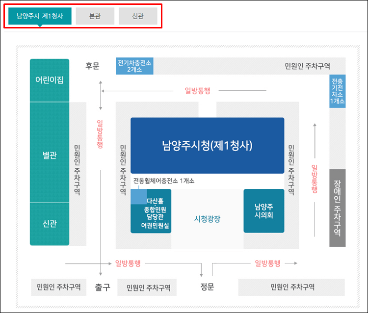 남양주시청-청사안내