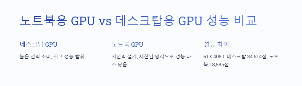 그래픽카드