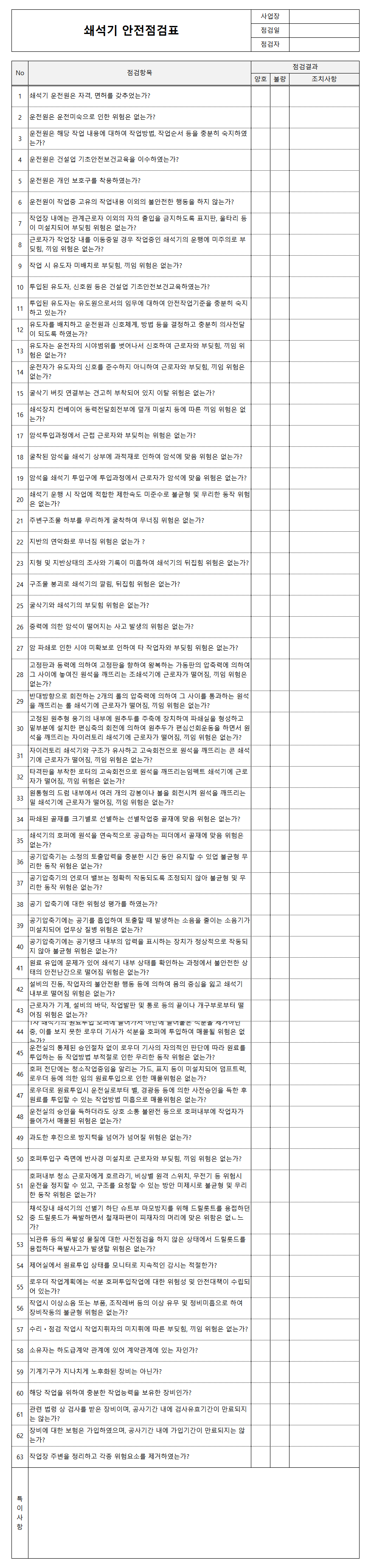 쇄석기 안전점검표