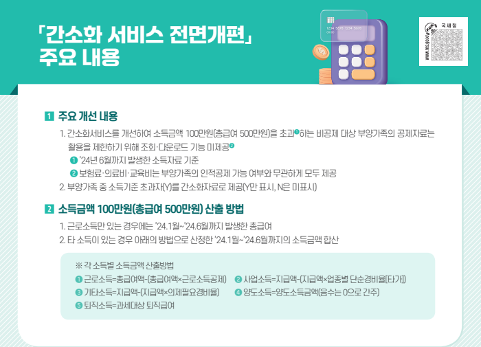 2025년 연말정산 개편