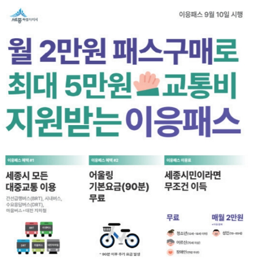 세종 이응패스 앱 설치 , 다운 받기