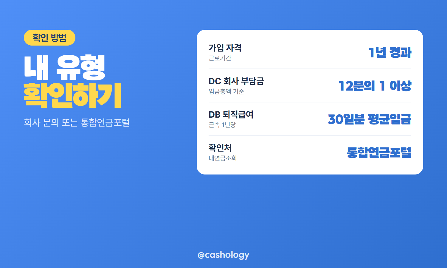 DC DB 운용 방식 비교 표