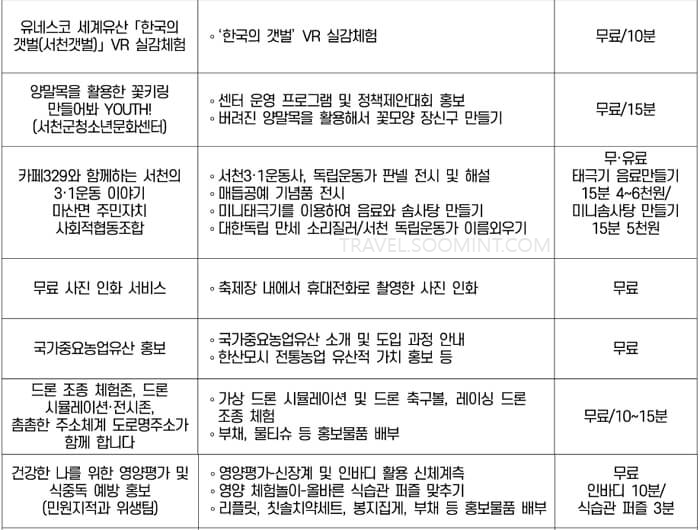 한산모시문화제 주요 프로그램, 체험 신청하기