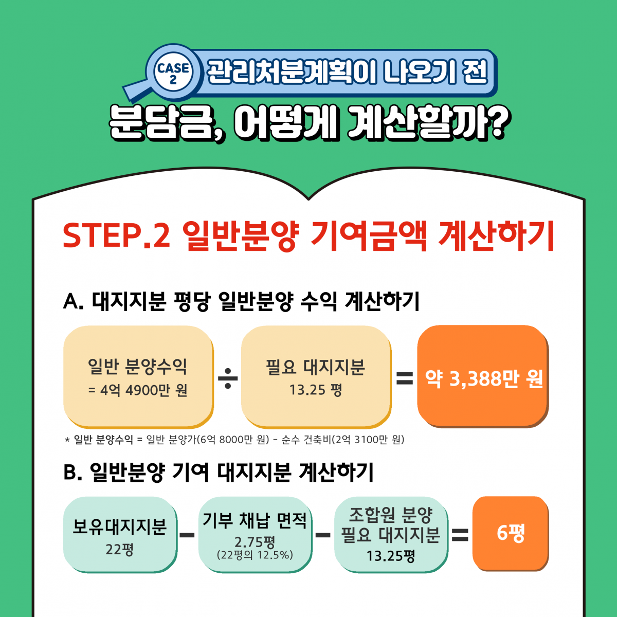 조합원분담금 증가 원인 및 예측법ㅣ2026년 정비사업 생존 가이드