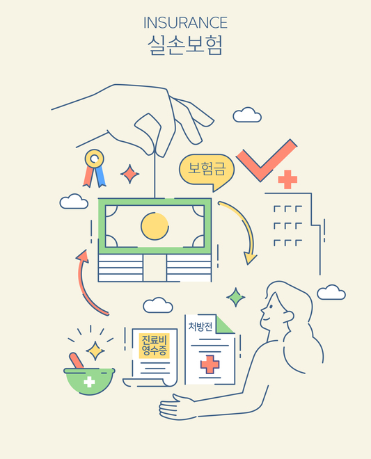 실손 보험 필수 총청리