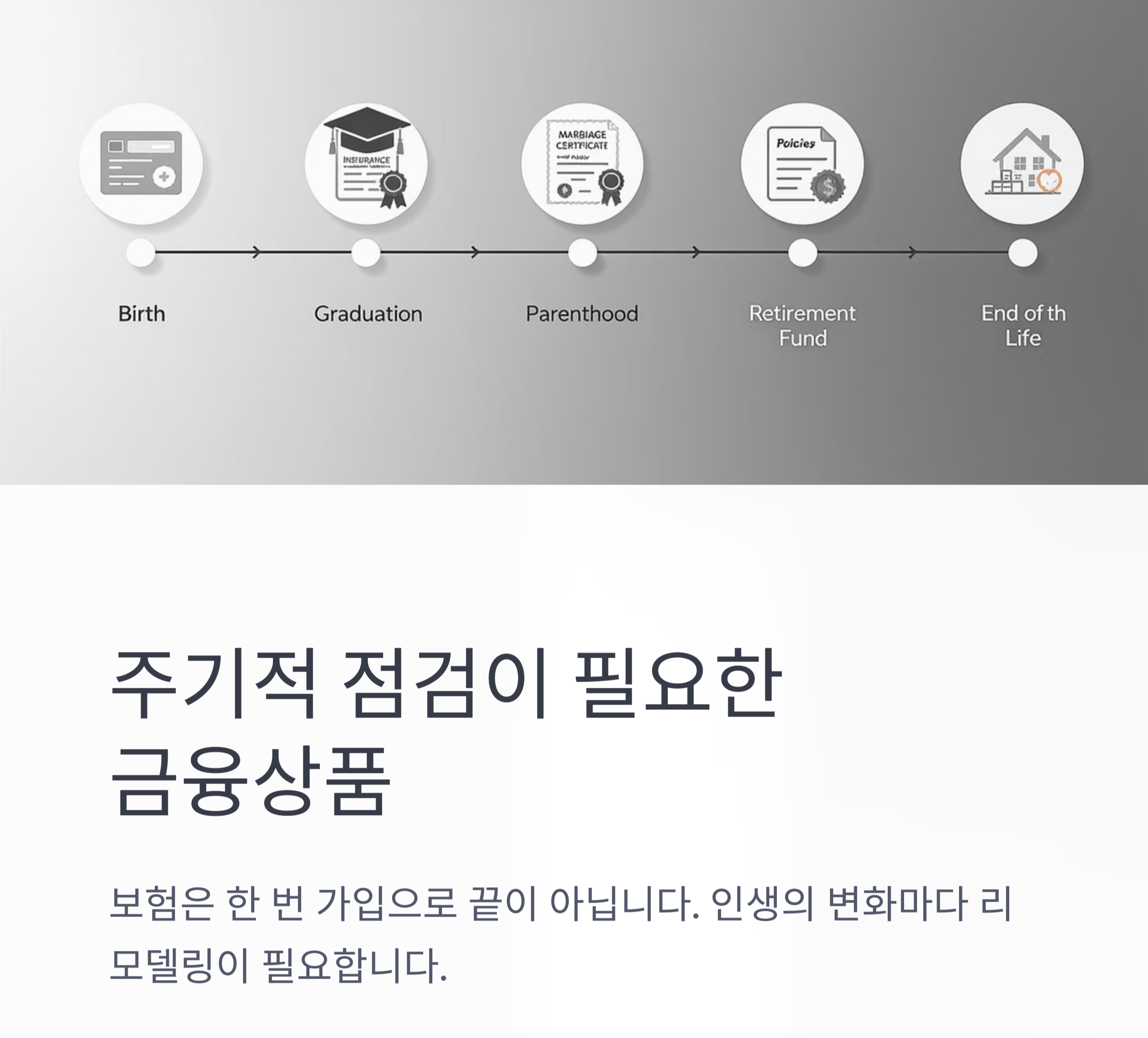 보험 리모델링, 지금이 적기일 수 있습니다