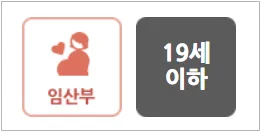 청소년산모 임신, 출산 진료비