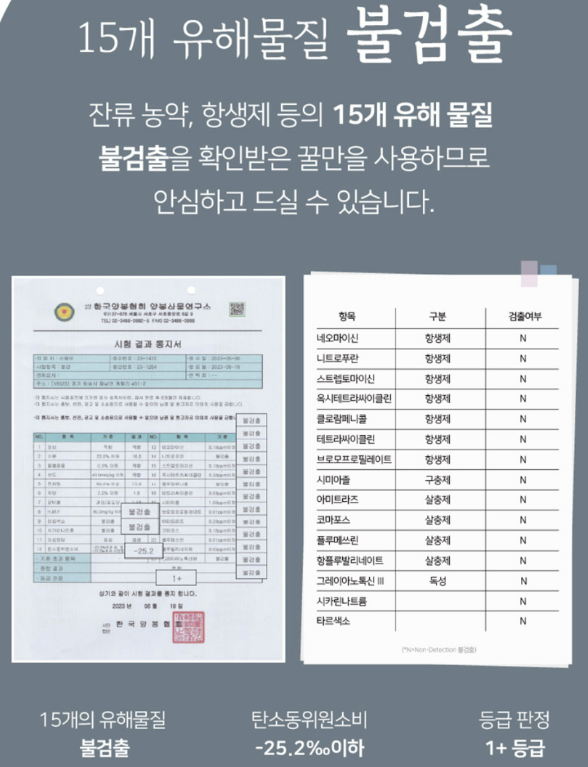 유해물질이 검출되지 않은 증명서를 나타내는 허니바이허니 꿀 광고