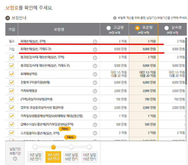 아파트 화재보험