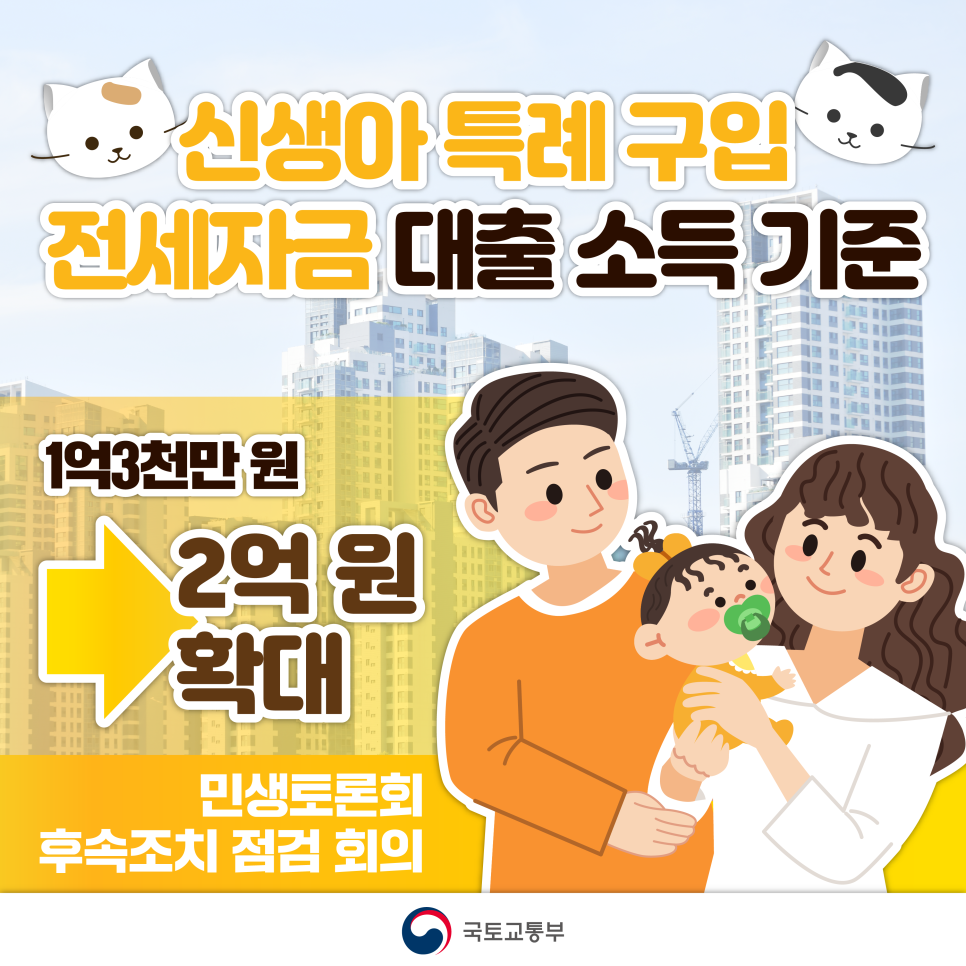 청년정책: 청약통장 청년주택드림