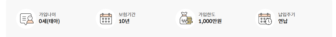 우체국 태아보험, 대한민국 엄마보험