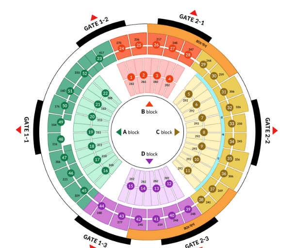 임영웅 im hero 콘서트 예매