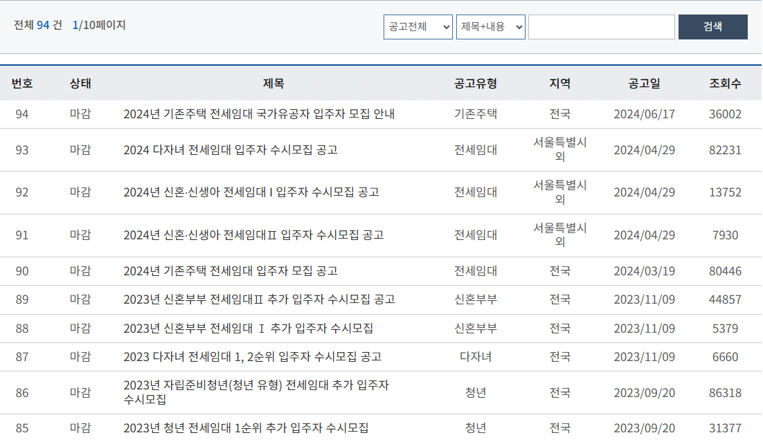 2025 전세 정부 주거지원사업 1%금리 청년 신혼신생아 취약계층 신청하기