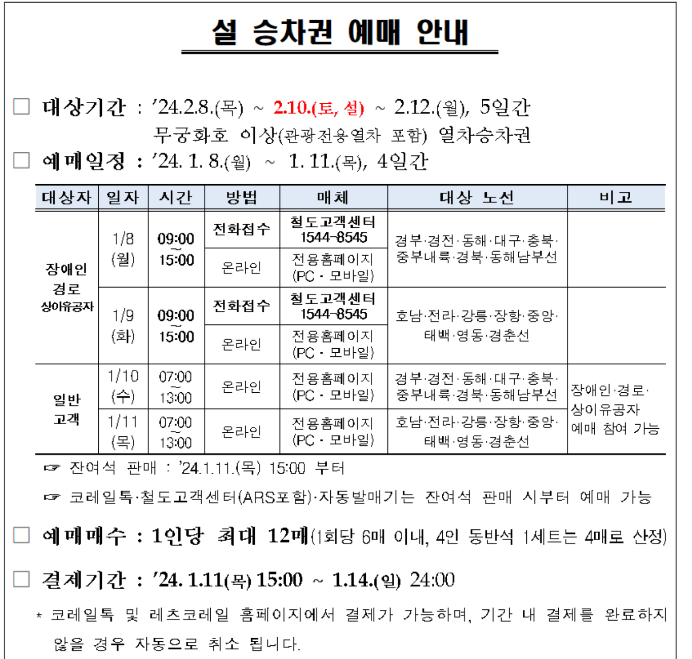 KTX 설날 예매