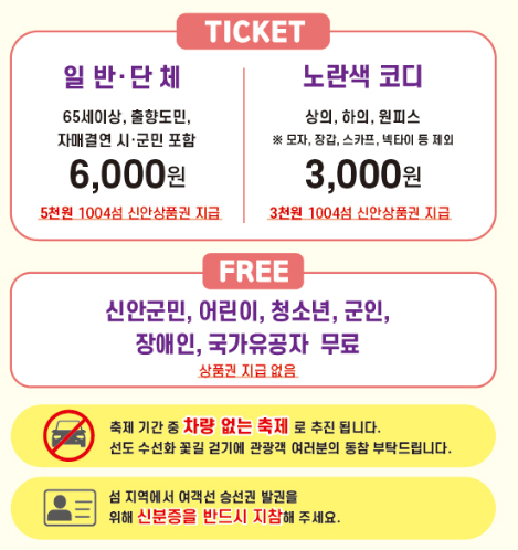 입장료
