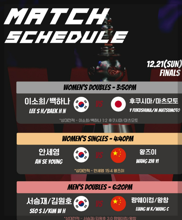 안세영 bwf월드투어 파이널 경기일정 중계 12월21일