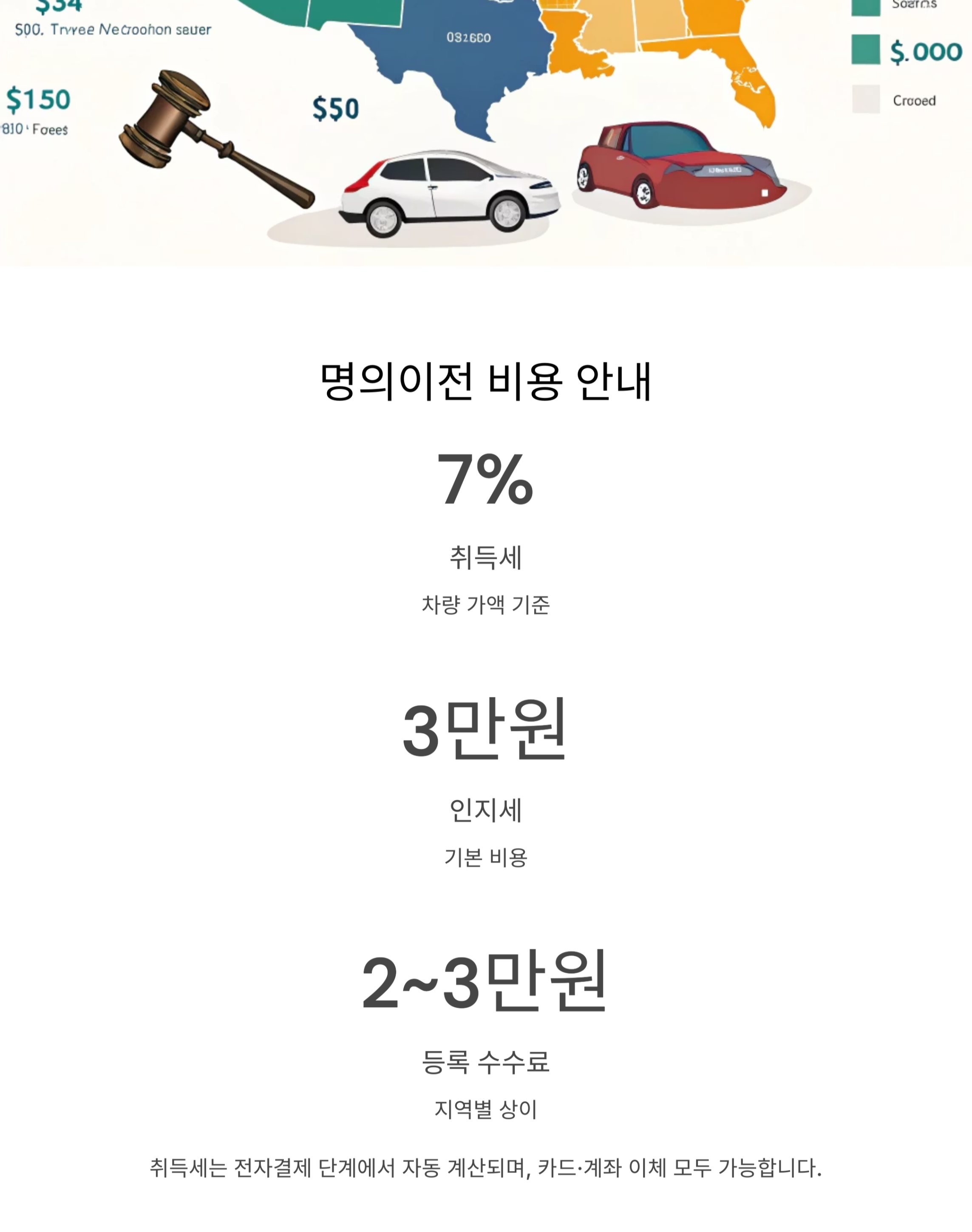 명의이전 비용 안내