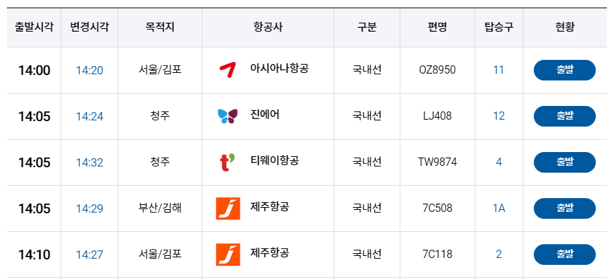 제주공항 운항정보 실시간 홈페이지 확인하기 - 제주공항 운항스케줄 제주공항 운항정보 실시간 홈페이지 확인하기 - 제주공항 운항스케줄