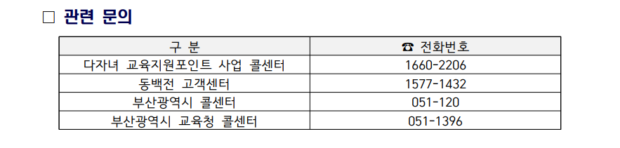 부산 다자녀 동백전 지원금 혜택
