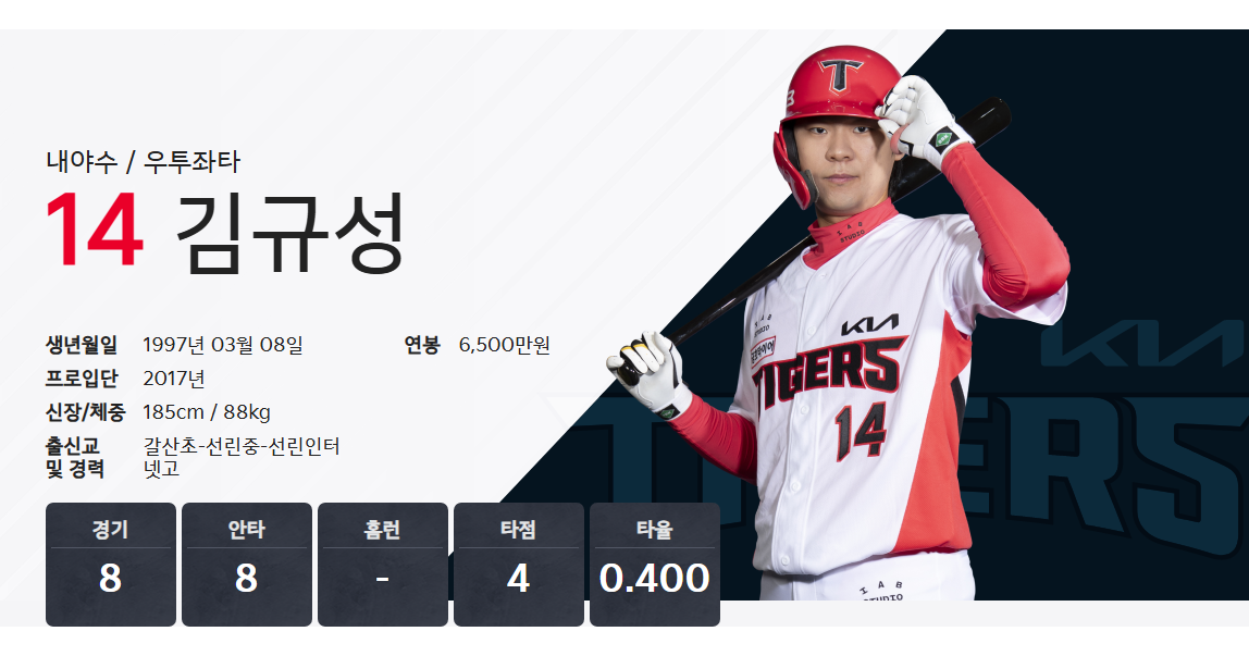 기아 김규성