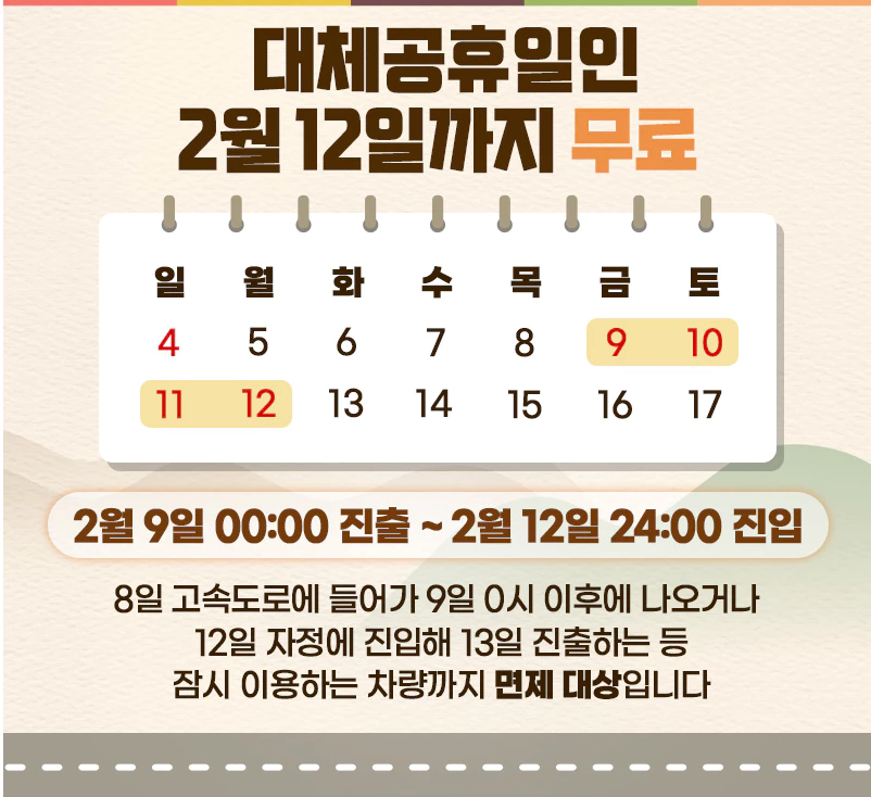 설연휴 고속도로 통행료 면제