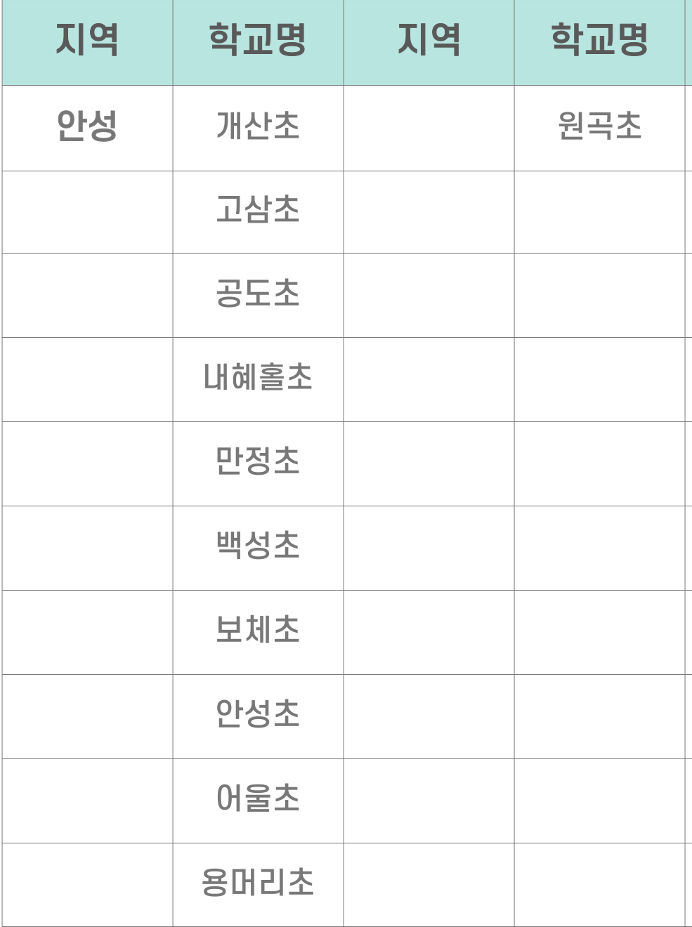 경기도 늘봄학교 시범학교 안산, 안성, 안양과천, 양평, 여주, 연천, 용인, 의정부, 이천