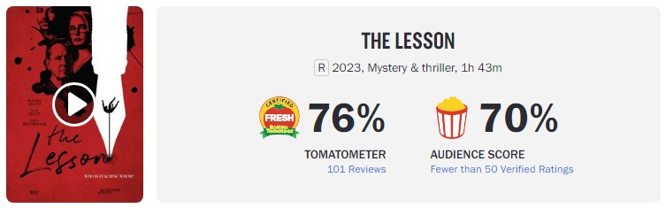 로튼토마토지수