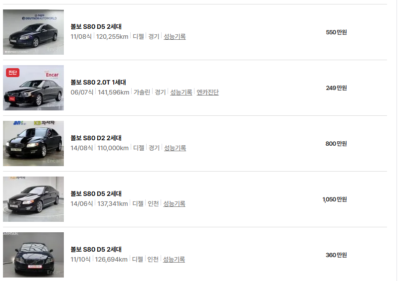 볼보 S80 중고차 가격 시세표 연비