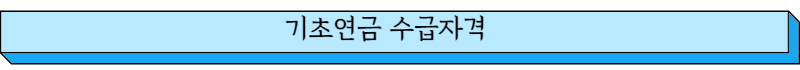 기초연금 수급자격