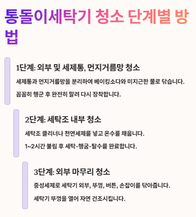 통돌이세탁기 청소방법: 청소주기,준비물,단계별 청소방법