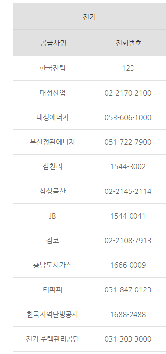 에너지바우처 전기요금 가맹점