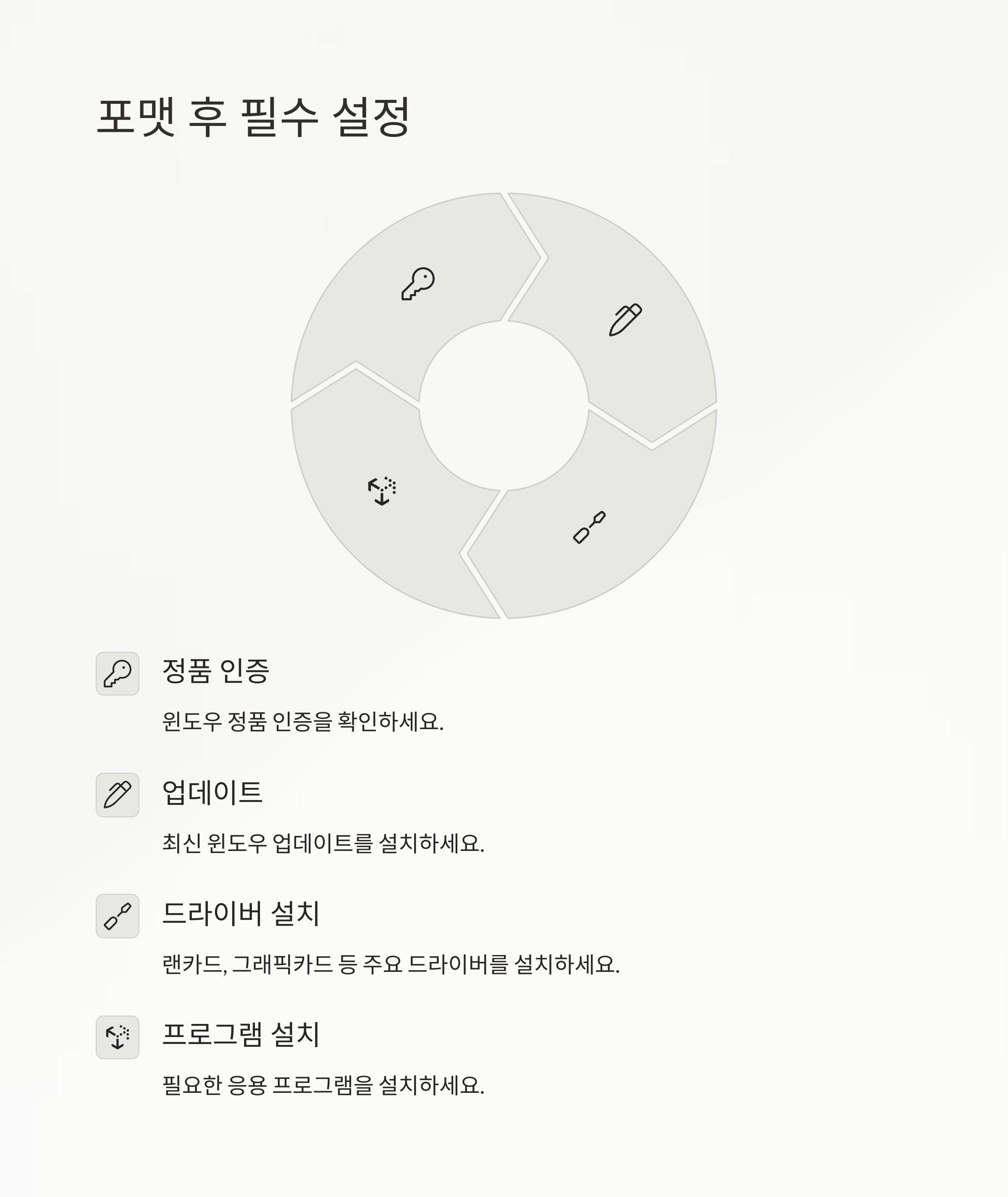 노트북 포맷