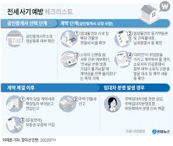 2025년 금융 혜택 총정리 - 금융 사기 체크리스트