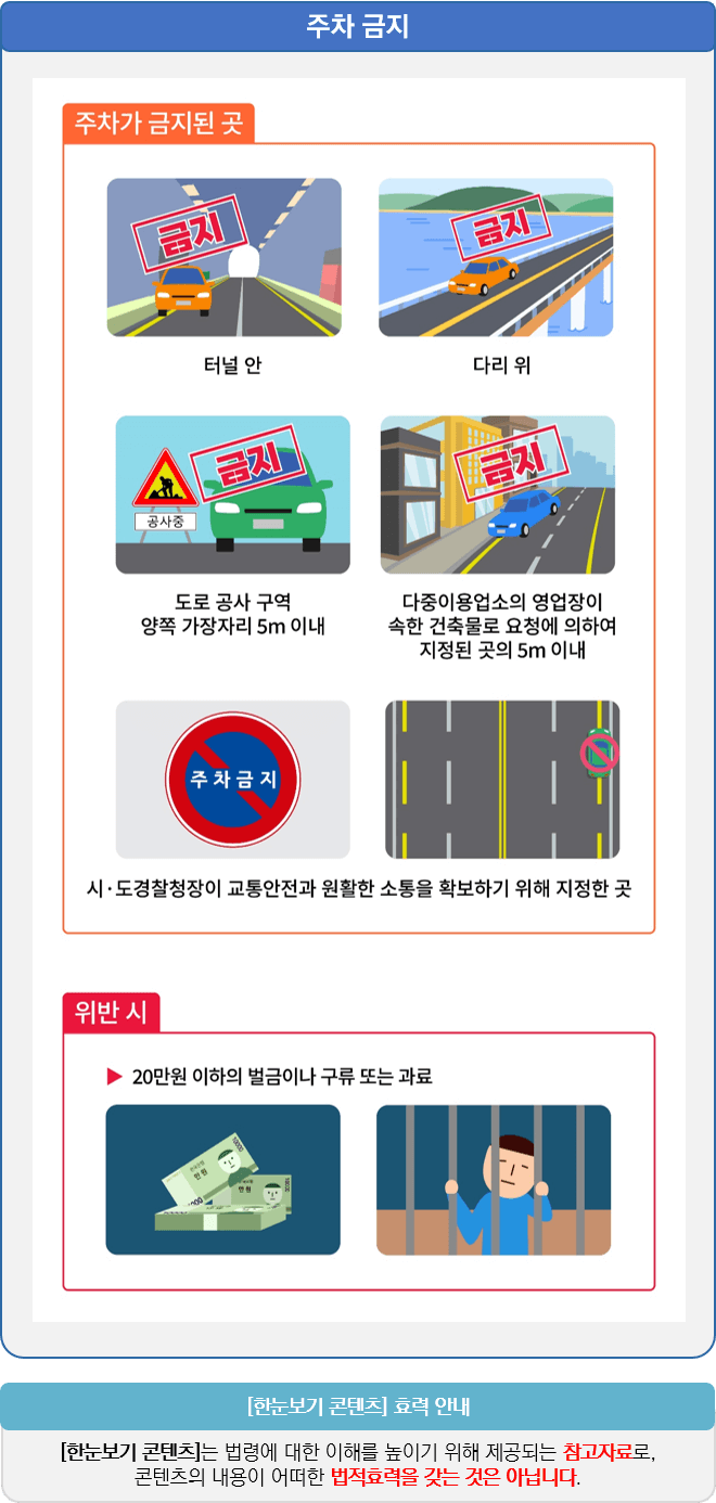 도로교통법 노외주차장 금지 구간