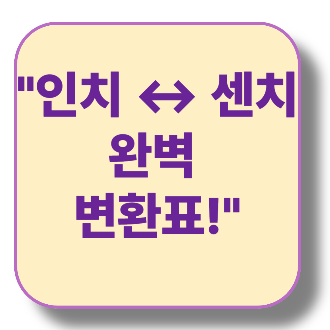 인치 센치 변환표: 2025 최신 가이드