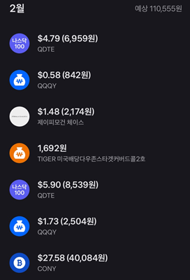 [직장인 배당투자 후기 3편] 미국주식으로 월 40만원이상 받기 1년째 진행중
