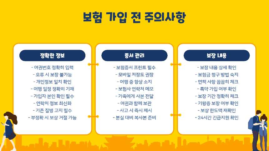 [2025 최신] 미국여행자보험 고르는 법! 의료비 폭탄 피하는 꿀팁