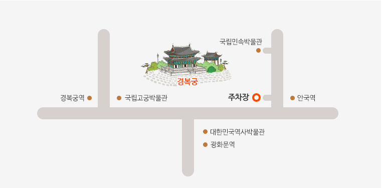 경복궁 야간관람